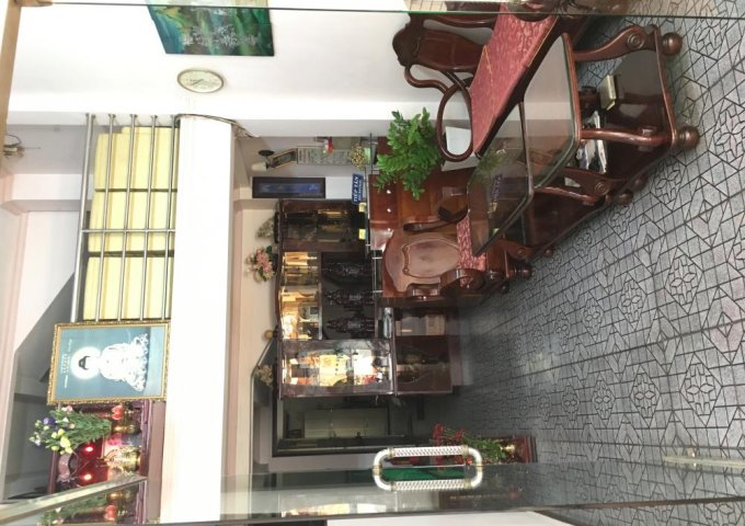 Cho thuê nhà nguyên căn mặt tiền Bùi Viện Q1 TpHCM 