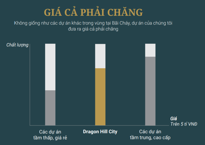 Nhà liền kề Khu đô thị đáng sống nhất thành phố Hạ Long, giá chỉ 1,8 tỷ/căn. LH: 0984.729.495
