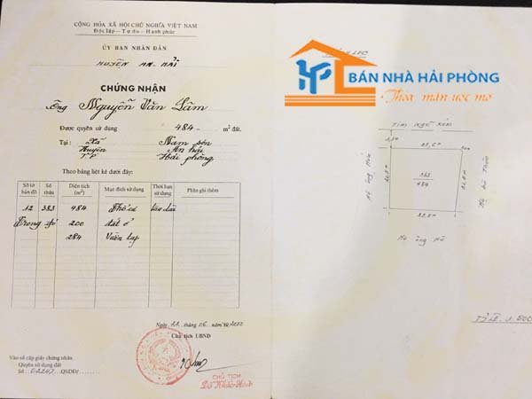 Bán đất chính chủ tại thôn Cách Hạ, xã Nam Sơn, huyện An Dương, Hải Phòng