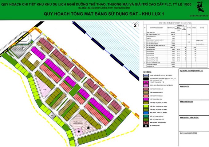 FLC Quảng Bình Beach & Golf Resoft - Đất nền giá chỉ từ 450tr/lô