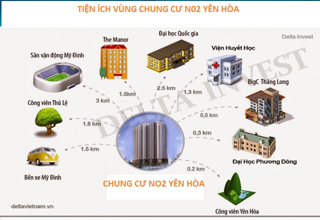 Căn hộ Yên Hoà 80m2 - 103.6m2, 24 - 27 triệu/m2, 3 PN tại Trung Hòa, Cầu Giấy, Hà Nội