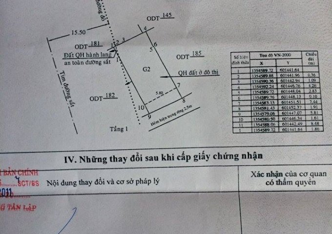 Vì chuyển công tác xa nên bán nhà hẻm trung tâm thành phố Nha Trang. Giá 1.9 tỷ