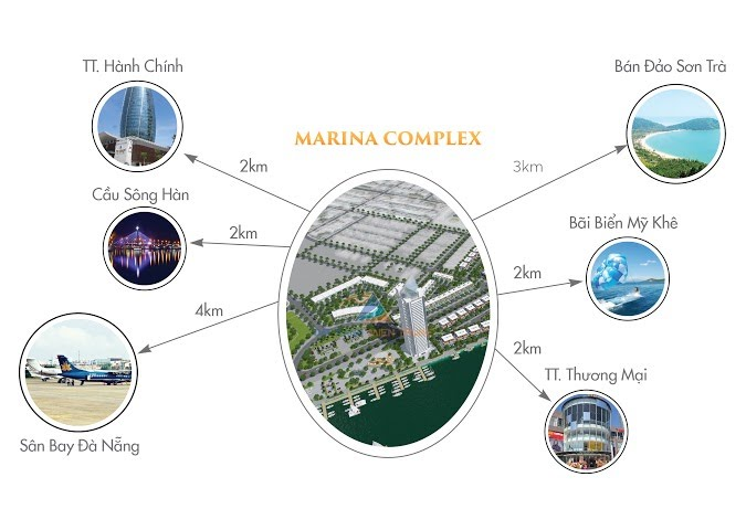 Bán nhà biệt thự, liền kề tại Dự án Marina Complex, Sơn Trà, Đà Nẵng diện tích 144m2 giá 12-15 Tỷ