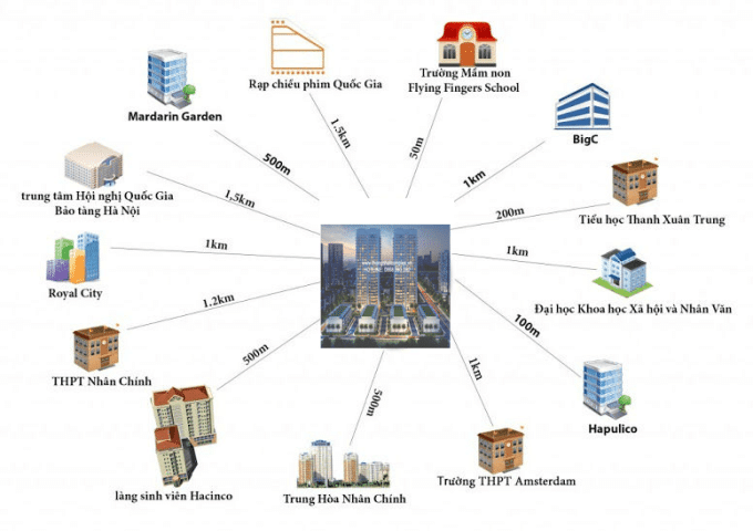 Suất ngoại giao liền kề 90 Nguyễn Tuân 64-130m2 giá chỉ từ 130tr/m2 LH 0979780646