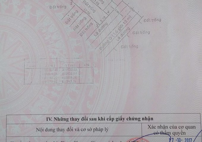BÁN ĐẤT NỀN DỰ ÁN KHU DÂN CƯ SỐ 1, THẠNH MỸ LỢI 143HA,LÔ H27, PHẠM HY LƯỢNG QUẬN 2. 67tr/m