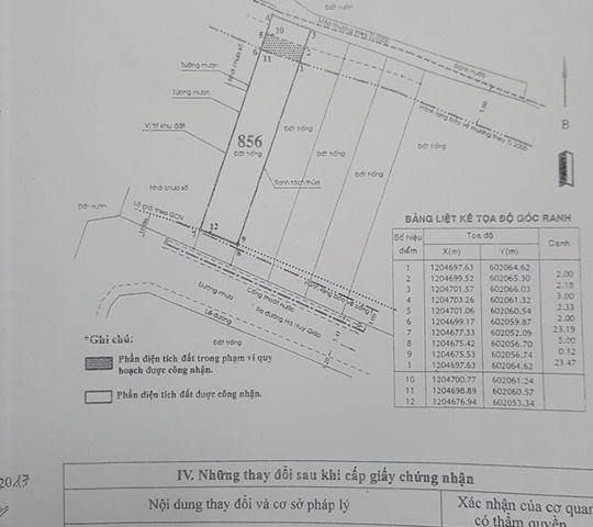 Bán đất mặt tiền  TX 46, giá tốt 2.6 tỷ /lô 	