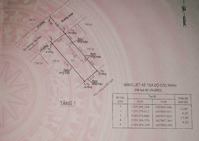 Đất Sổ Riêng Đường Cây Keo, Tam Phú, Thủ Đức, DT 54m2, MT Đường 6,5m, Ngay Chung Cư Sunview, Đạt Gia