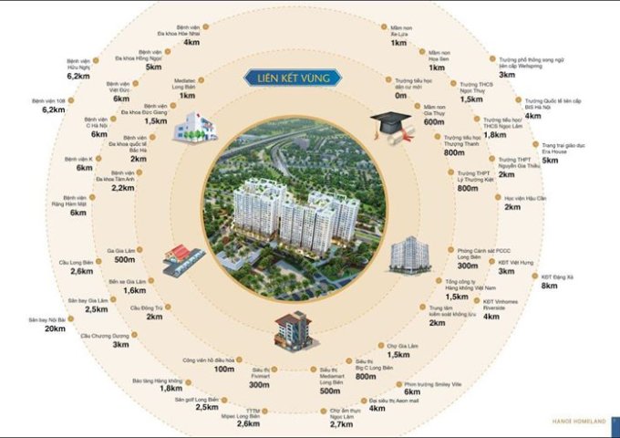 Chính thức mở bán Hà Nội Homeland, Long Biên - Giá sốc chưa từng có