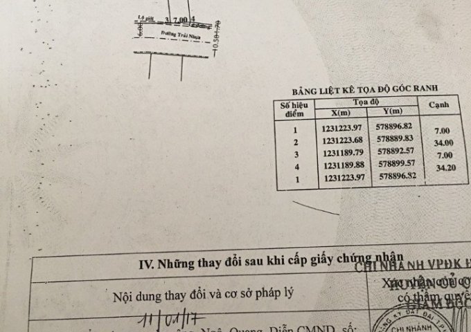 Bán gấp đất mặt tiền đường nhựa Võ Thị Bàng X. Phú Mỹ Hưng Củ Chi DT: 238,5 m2 (thổ cư 100%) SHR