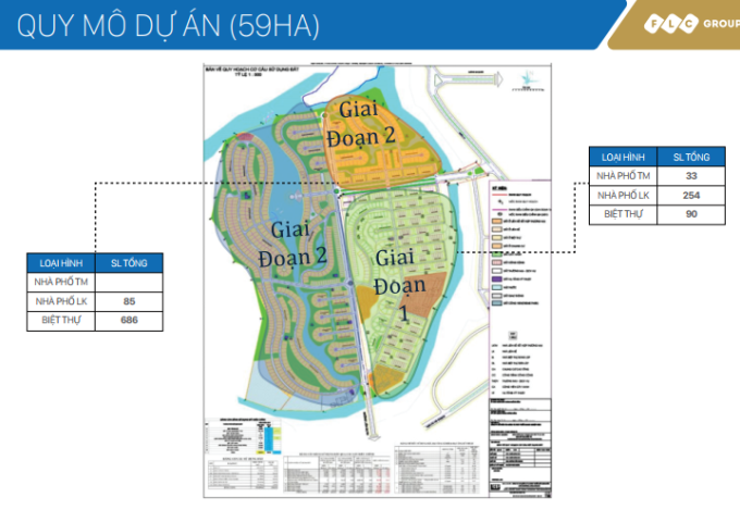 Mở bán đất nền dự án FLC Eco Charm (dự án Thuỷ Tú), ven sông Cu Đê, Liên Chiểu, Đà Nẵng.