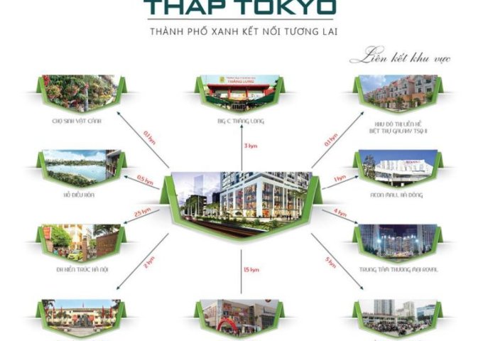 Bán cắt lỗ căn CC Tokyo Tower ngã tư Vạn Phúc, Lê Văn Lương, căn góc 86m2, 0936353088