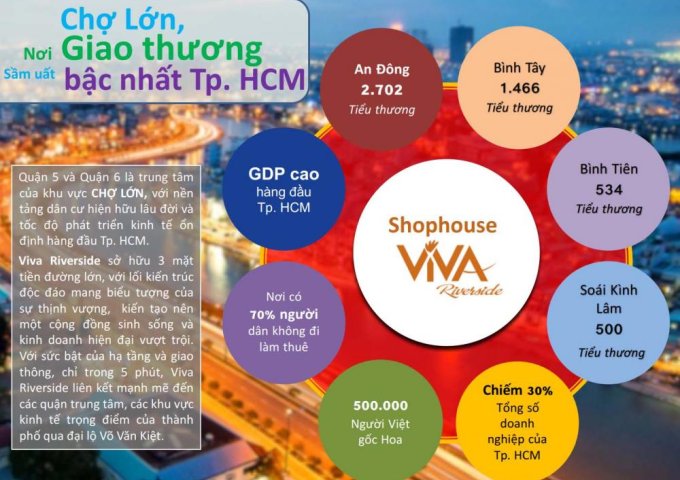 Shopuouse Viva Riverside Vừa Ở Vừa Kinh Doanh 1,7 Tỷ Chiết Khấu Lên Đến 19%