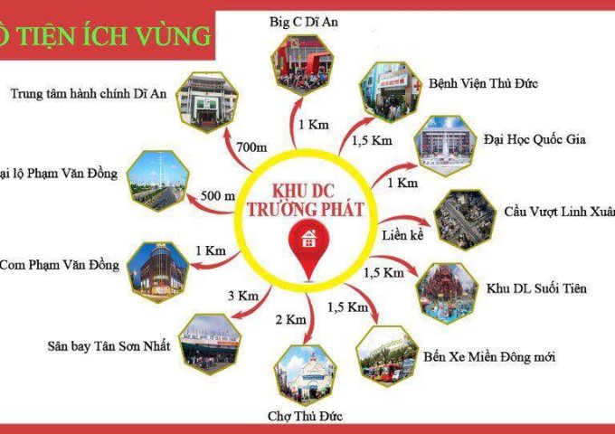 Bán đất nền dự án tại Đường Nguyễn Tri Phương, Thủ Đức,  Hồ Chí Minh diện tích 93m2  giá 26000 Triệu/m²
