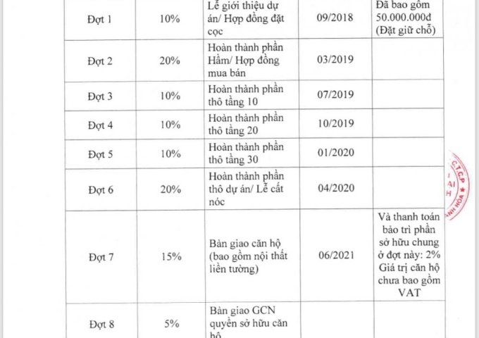 Bán căn hộ chung cư tại Dự án Quinter Residence, Nha Trang,  Khánh Hòa diện tích 4763m2  giá 20 Triệu/m²