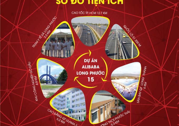 DỰ ÁN ALIBABA LONG PHƯỚC 15 – NÂNG TẦM LỢI NHUẬN, BỨT PHÁ THÀNH CÔNG