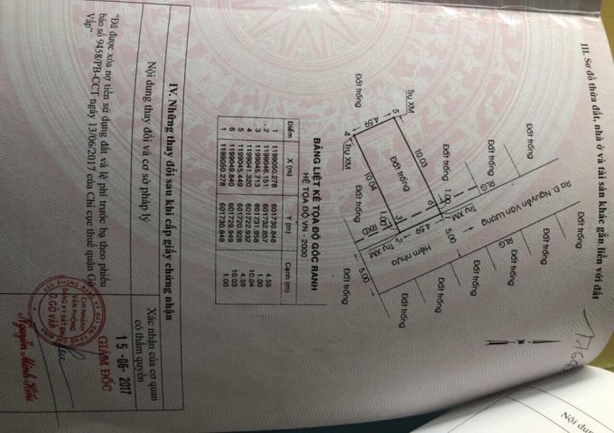 Đất khu phân lô đồng diều Nguyễn Văn Lượng, phường 6, quận Gò Vấp