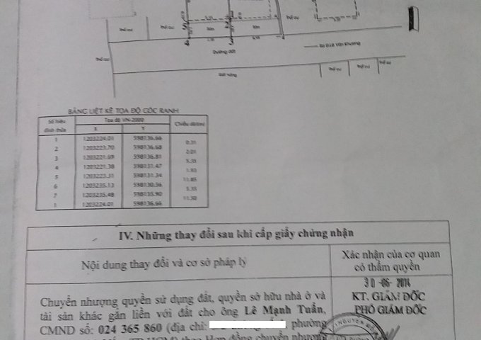 Bán nhà đường TA16, Phường Thới An, Quận 12