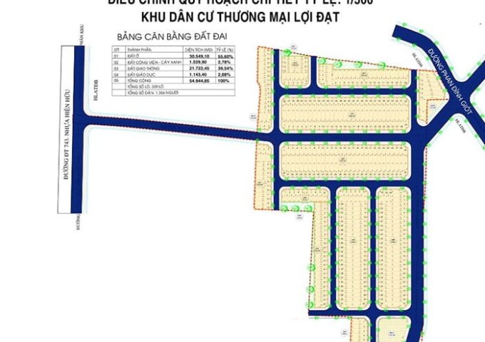 Bán đất nền dự án tại Dự án Khu dân cư Lợi Đạt, Thuận An, Bình Dương diện tích 68m2 giá 19 Triệu/m²