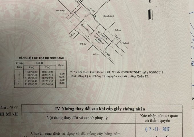 Bán gấp lô đất hẻm 224 Vườn Lài quận 12, DT 55,3m2, giá 1 tỷ 900, SHR, HXH