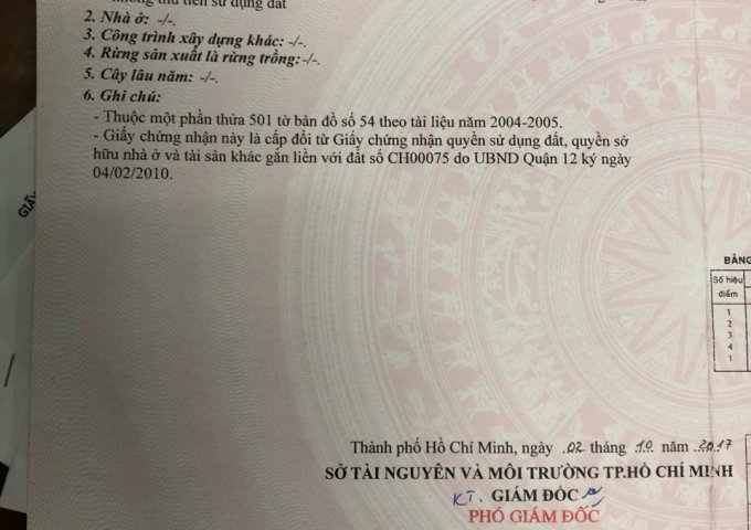 Bán gấp lô đất hẻm 224 Vườn Lài quận 12, DT 55,3m2, giá 1 tỷ 900, SHR, HXH