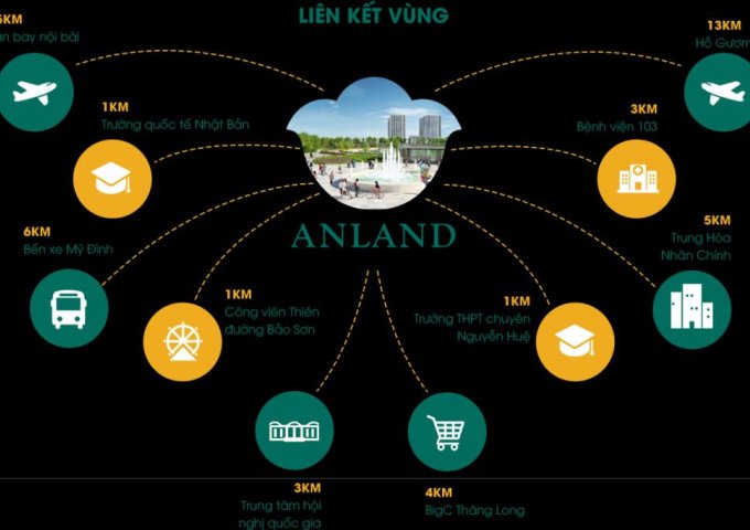 Bán căn hộ chung cư tại dự án Anland Premium Nam Cường, ngay cạnh siêu thị Aeon Mall Hà Đông