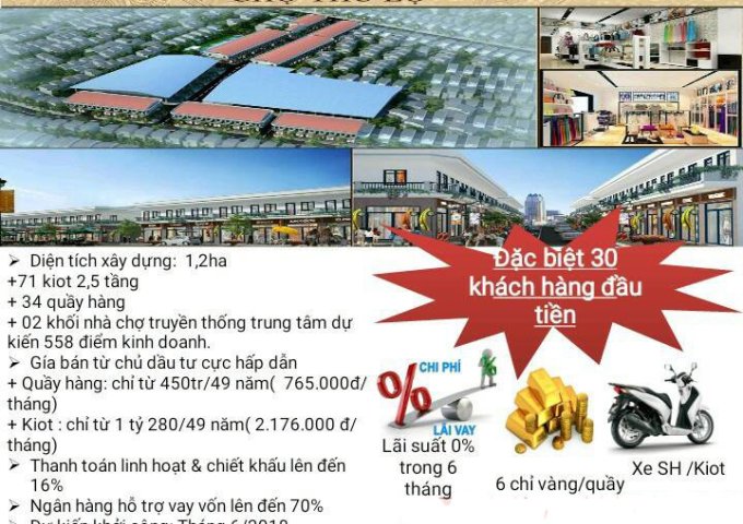 Ki Ốt có hạng nằm ngay ga Tp Quảng Ngãi  LH: 0917.546.001