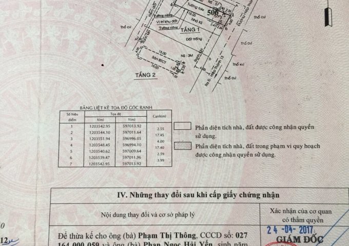 Bán nhà MẶT TIỀN  đường HT12, phường Hiệp Thành, quận 12