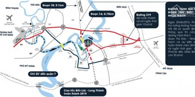 Khu Resort cao cấp King Bay mặt tiền sông Soài rạp và Vành Đai 3 là Khu Kinh tế mới nổi Của Tỉnh Đồng Nai