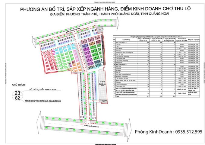 Cho thuê mặt bằng kinh doanh đường Nguyễn Chánh
