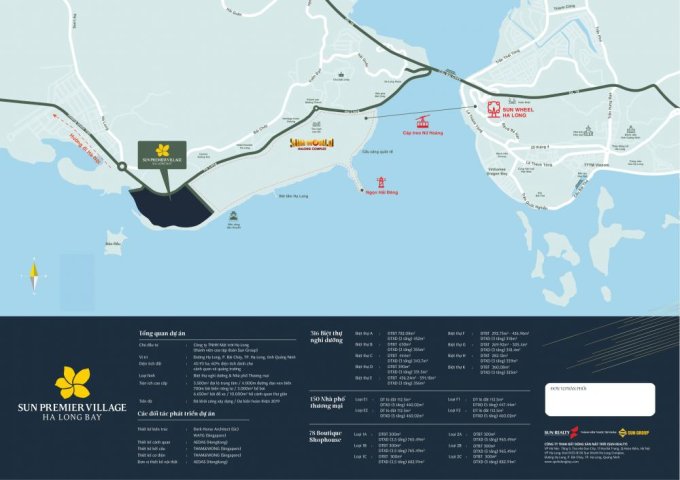 Duy nhất suất ngoại giao CK cao 10% ngoại giao dự án Sun Hạ Long Bay