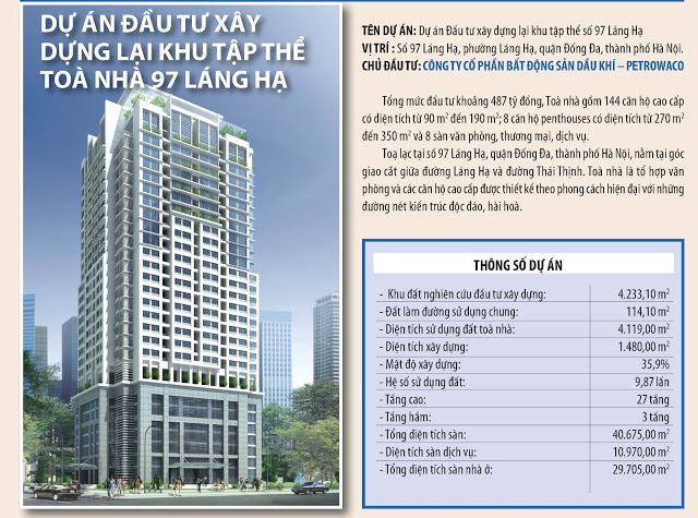 Bán căn hộ 3 phòng ngủ, tầng đẹp, 126m2 tại Petrowaco 97- 99 Láng Hạ