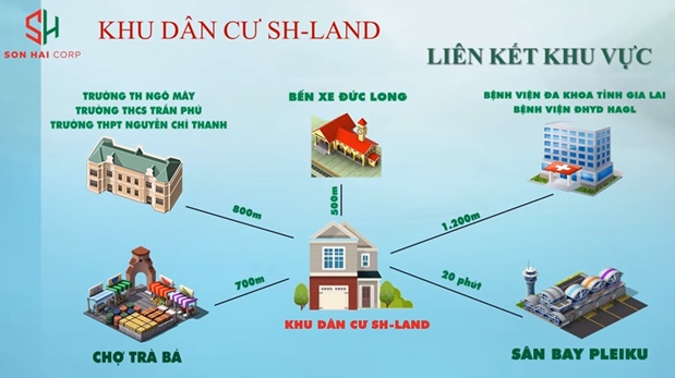Mở bán dự án SH Land, 63 - 65 đường Lý Nam Đế, phường Trà Bá, Plei Ku, Gia Lai