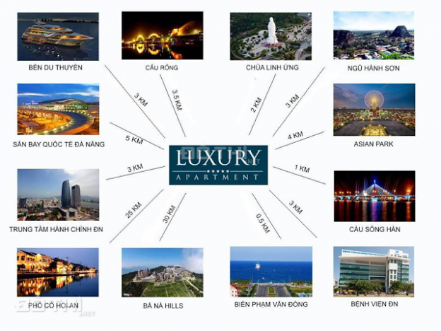 Căn hộ cao cấp Luxury Apartment, nơi an cư lý tưởng, đầu tư sinh lời bền vững