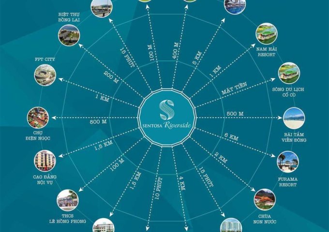 Bán đất dự án Sentosa Riverside 2, đối diện thiên đường Cổ Cò, chiết khấu 5%