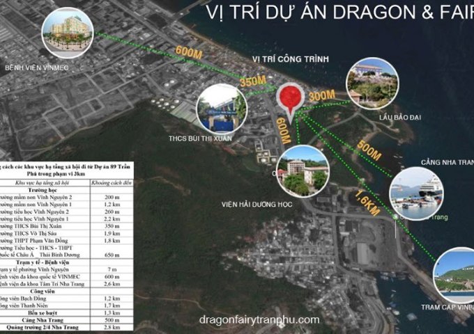 Căn hộ nghĩ dưỡng mặt tiền đường Trần Phú Nha Trang mở bán giá từ 43 triệu/m2 
