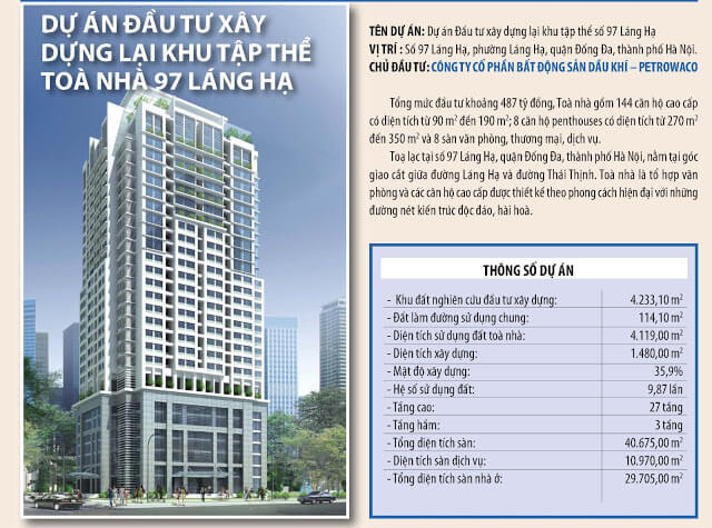 Bán căn hộ chung cư tại Dự án Tòa nhà Petrowaco - 97 Láng Hạ, Đống Đa,  Hà Nội diện tích 121m2