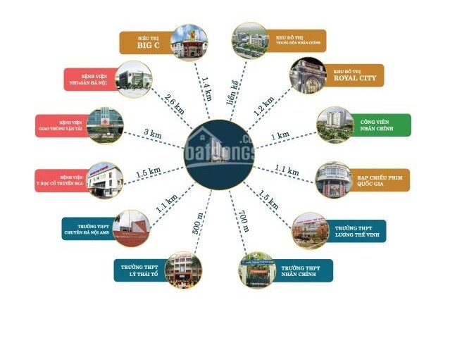 Bán suất ngoại giao dự án 97- 99 Láng Hạ. Diện tích 121 - 126m2, giá 39tr/m2