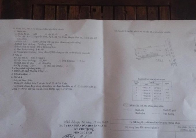 Bán lô đất mặt tiền hẻm 6m hẻm 434 Nguyễn Bình, thị trấn Nhà Bè