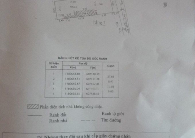 Bán lô đất mặt tiền hẻm 6m hẻm 434 Nguyễn Bình, thị trấn Nhà Bè