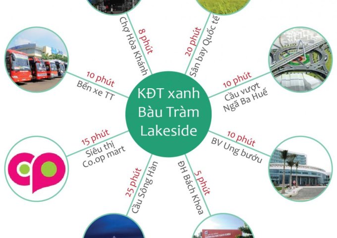 Bán đât nền giá rẻ đầu cơ cực kì tiềm năng