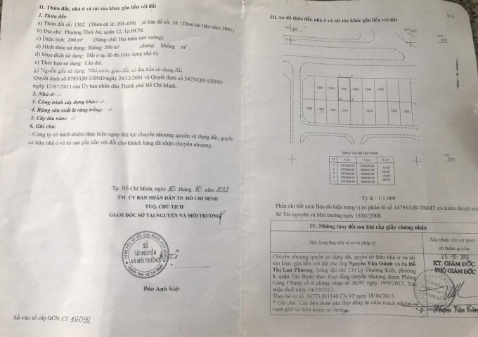 Bán đất 10 x 20m KDC Phú Nhuận, phường Thới An, quận 12