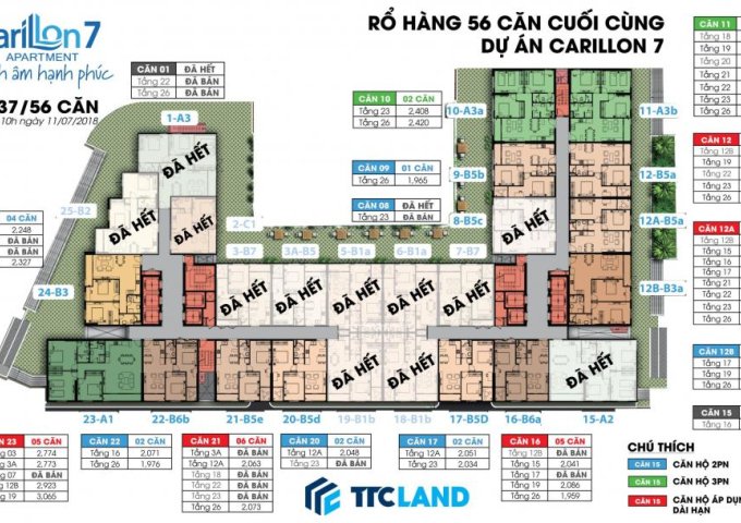 CĂN HỘ CARILLON 7 TÂN PHÚ, THANH TOÁN CHẬM 1,4 TỶ NHẬN NHÀ CĂN 2PN Ở, CK TIỀN MẶT 5%, TẶNG VÀNG