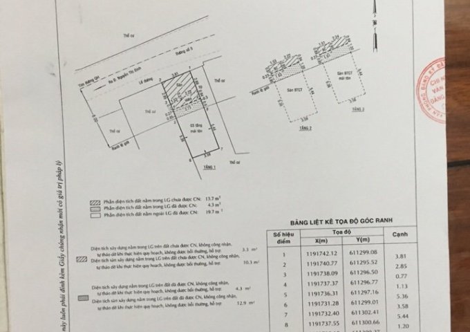 Nhà mặt tiền đường Số 5, Cát Lái, Q2, cách Nguyễn Thị Định 50m. Giá chỉ 2.9 tỷ