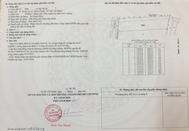 Bán GẤP ĐẤT mặt tiền đường Kênh 13, Bình Chánh, chính chủ, shr, 01296.500.738