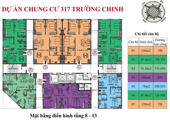 Tặng đến 100tr cho khách hàng mua căn hộ dự án 317 Trường Chinh, Thanh Xuân, Hà Nội