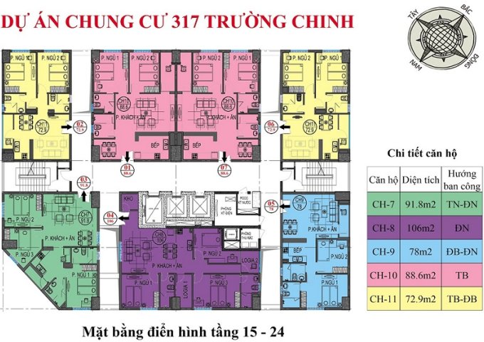 Tặng đến 100tr cho khách hàng mua căn hộ dự án 317 Trường Chinh, Thanh Xuân, Hà Nội