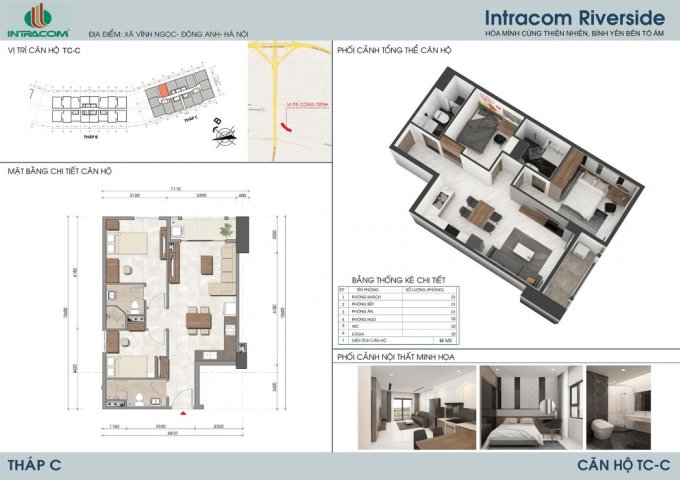 Bán căn hộ chung cư tại Dự án Intracom Riverside, Đông Anh,  Hà Nội diện tích 54m2  giá 18 Triệu/m²