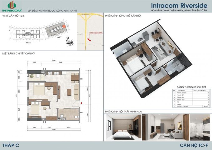 Bán căn hộ chung cư tại Dự án Intracom Riverside, Đông Anh,  Hà Nội diện tích 54m2  giá 18 Triệu/m²