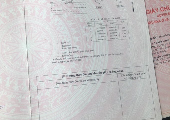 Bán nhà biệt thự hẻm 274 Nguyễn Văn Tạo, TT Nhà Bè