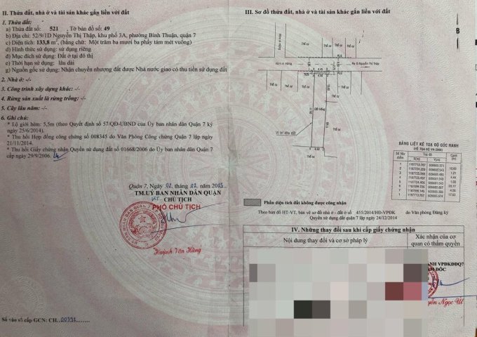 Bán đất 52/9/1D Nguyễn Thị Thập, Bình Thuận, Quận 7, giá: 53.5 triệu/m2